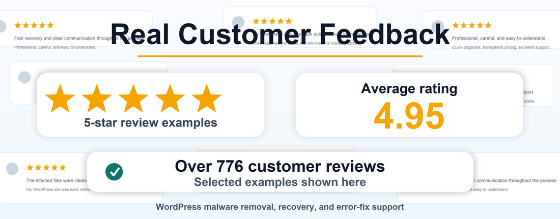 Reviews from real WordPress repair clients — 776+ total reviews