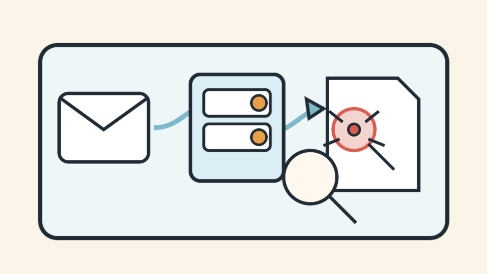 Tracing a suspicious WordPress email from the mail queue through logs to an infected PHP script